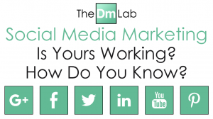 Social Media Marketing Is Yours Working? How Do You Know? 