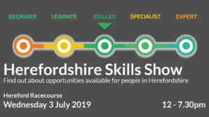 Herefordshire Skills Show Details